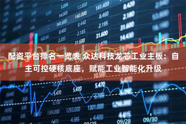 配资平台排名一览表 众达科技龙芯工业主板：自主可控硬核底座，赋能工业智能化升级